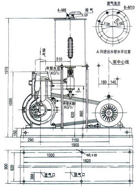 真空泵